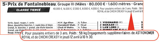 Prix de Fontainebleau